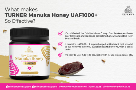 What makes TURNER Manuka Honey UAF1000+ So Effective? Infographic