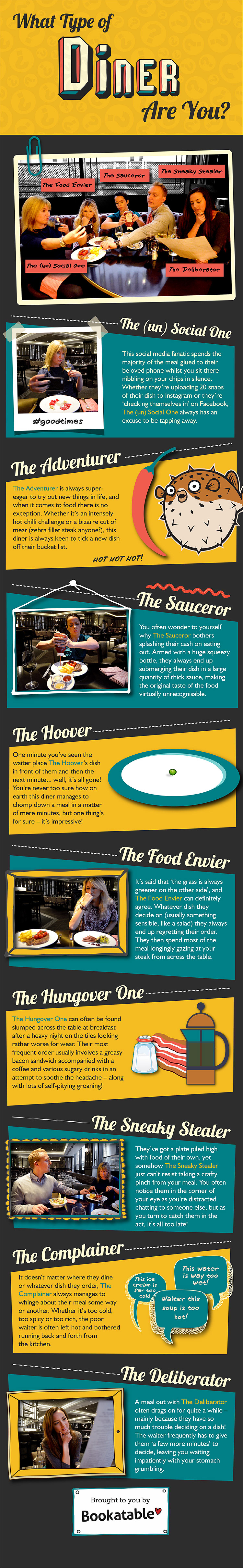 What type of diner are you? Infographic