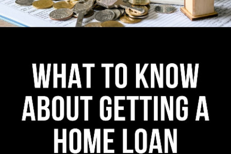 What You Should Know About Getting Home Loans Infographic