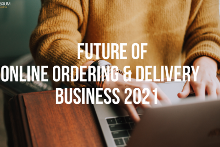 What's the future for delivery and online ordering in 2021? Infographic