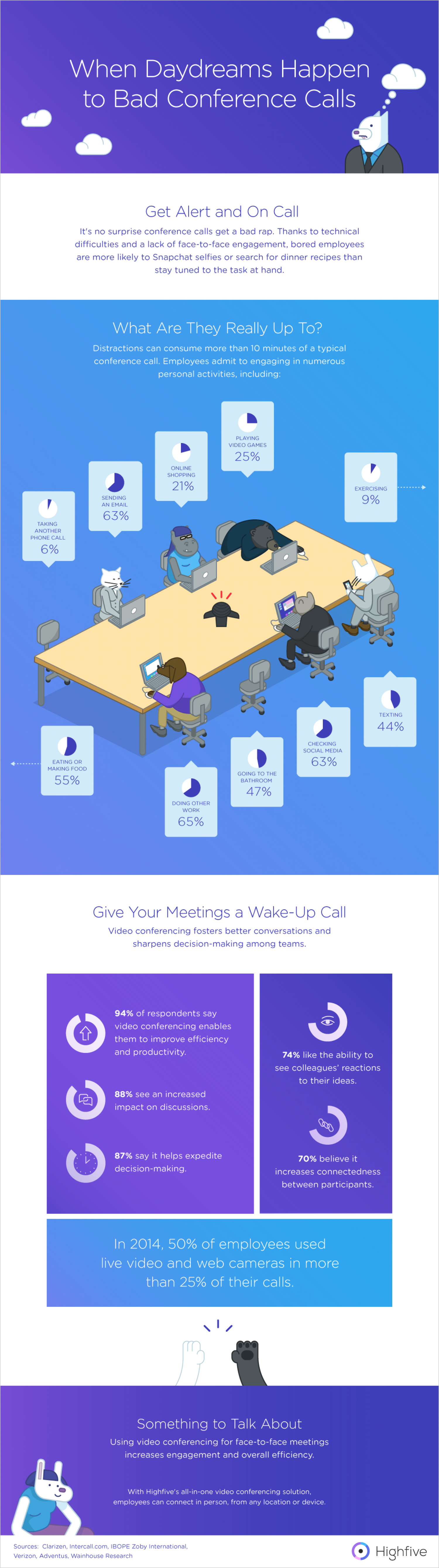 When Daydreams Happen To Bad Conference Calls Infographic