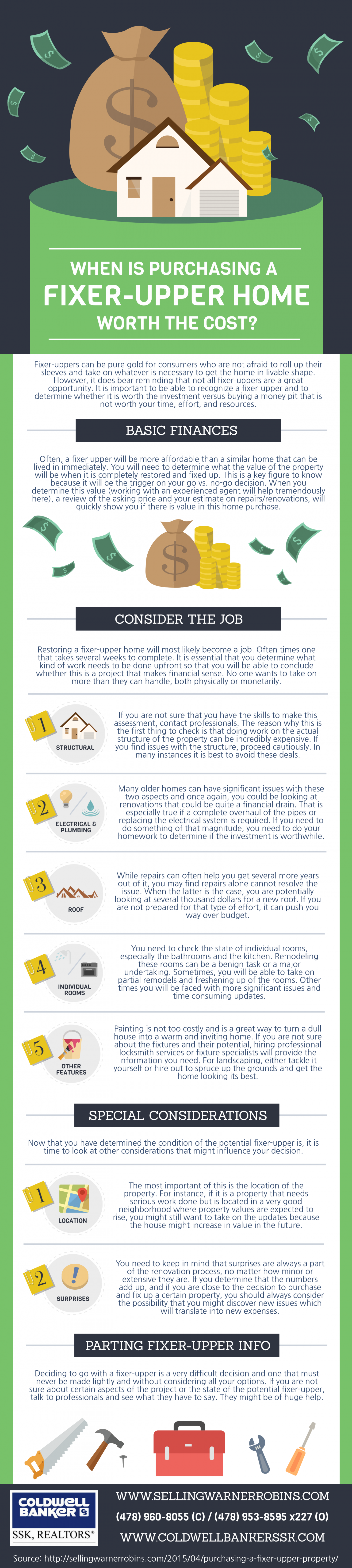 When is Purchasing a Fixer-Upper Home Worth the Cost? Infographic