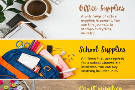 Where to Buy Art Supplies Online in Pakistan? Infographic