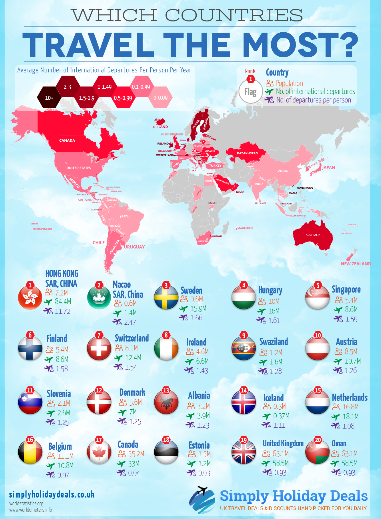 travel guide by country