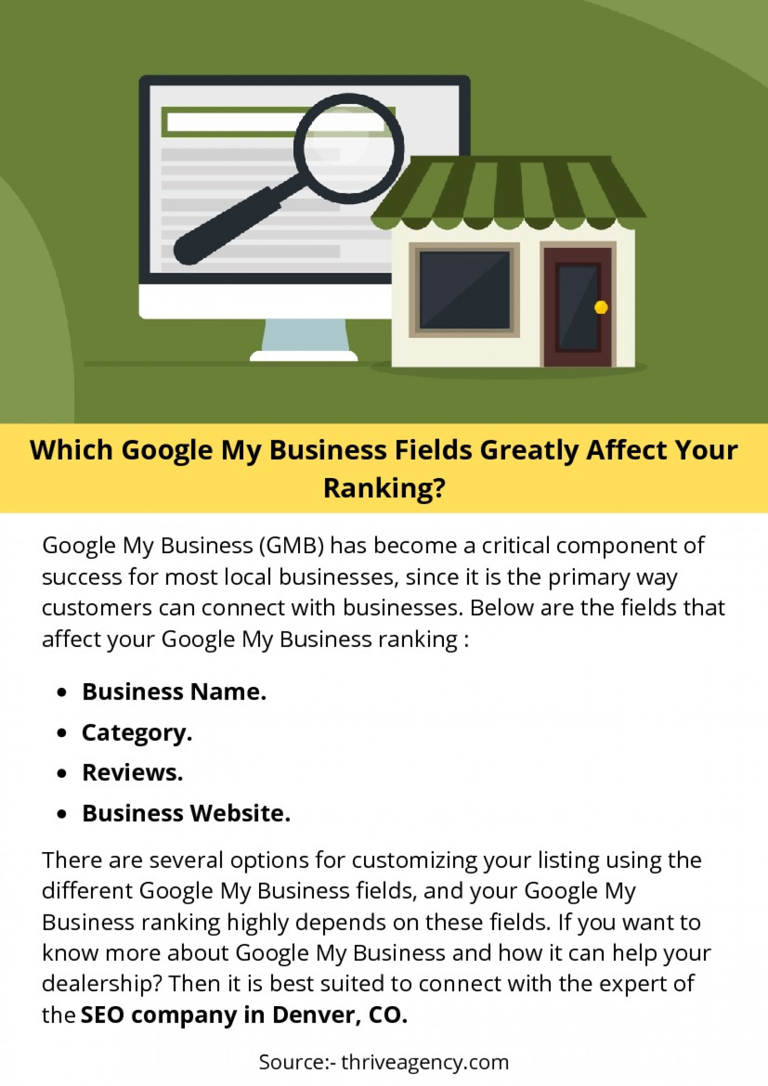 Which Google My Business Fields Greatly Affect Your Ranking? Infographic