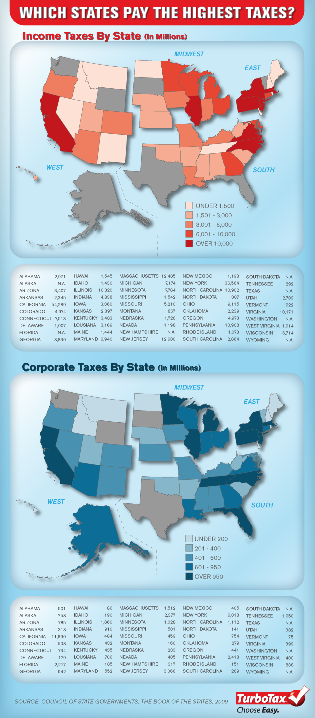 Which States Pay the Highest Taxes? Visual.ly