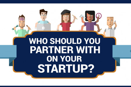 Who Should You Partner With On Your Startup? Infographic