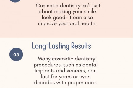 why cosmetic dentistry Infographic