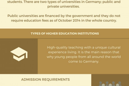 Why Germany is Perfect Place to Study Infographic