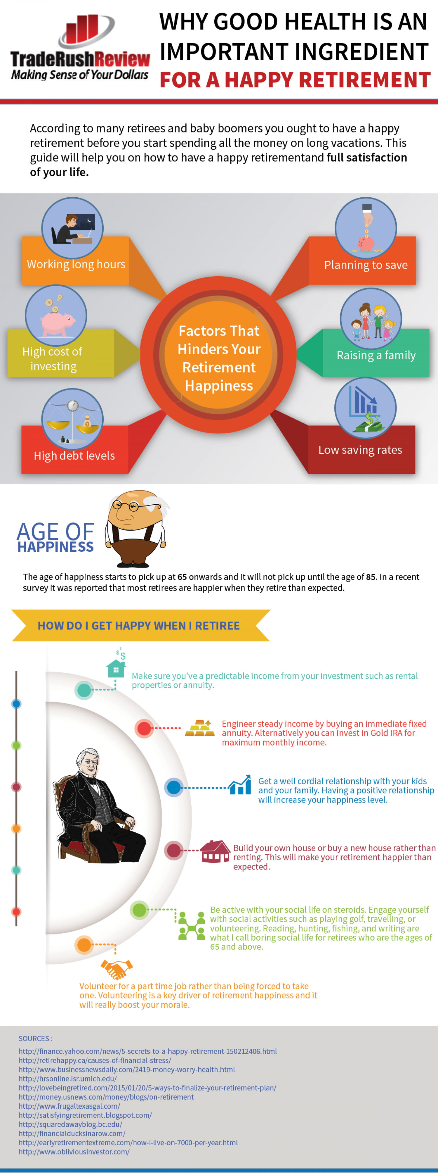 Why Good Health is the Most Important Ingredient for a Happy Retirement. Infographic