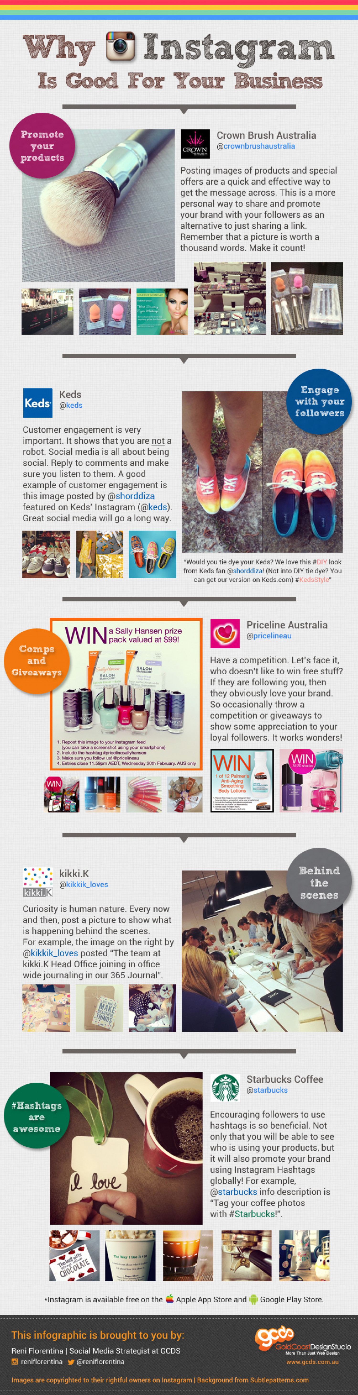 Why Instagram is good for your business? Infographic