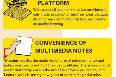 Why LectureNotes is your perfect exam partner? Infographic