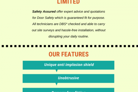 Why should fit door finger protector on a bi-fold door? Infographic