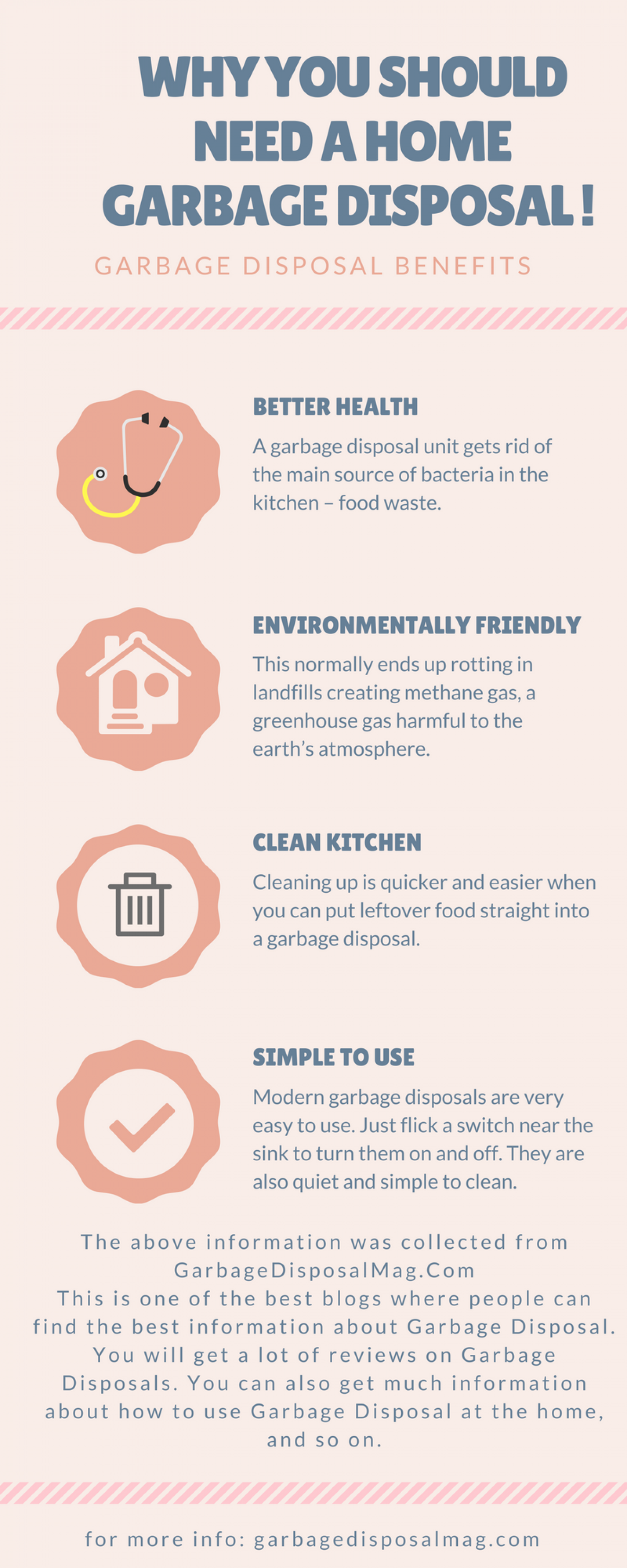 Why should you need Garbage Disposal? Infographic