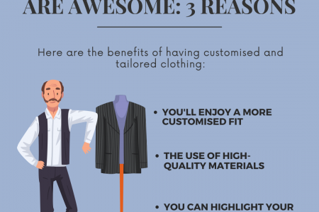 Why Tailored Clothes Are Awesome: 3 Reasons Infographic