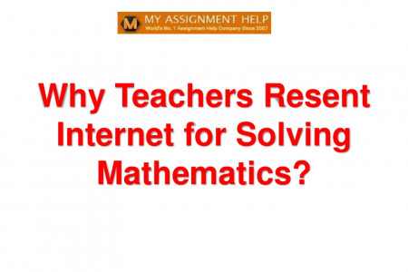 Why Teachers Resent Internet for Solving Mathematics? Infographic