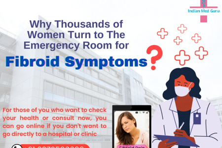 Why Thousands of Women Turn to The Emergency Room for Fibroid Symptoms Infographic