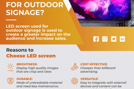 Why to Choose LED Screen for Outdoor Signage? Infographic