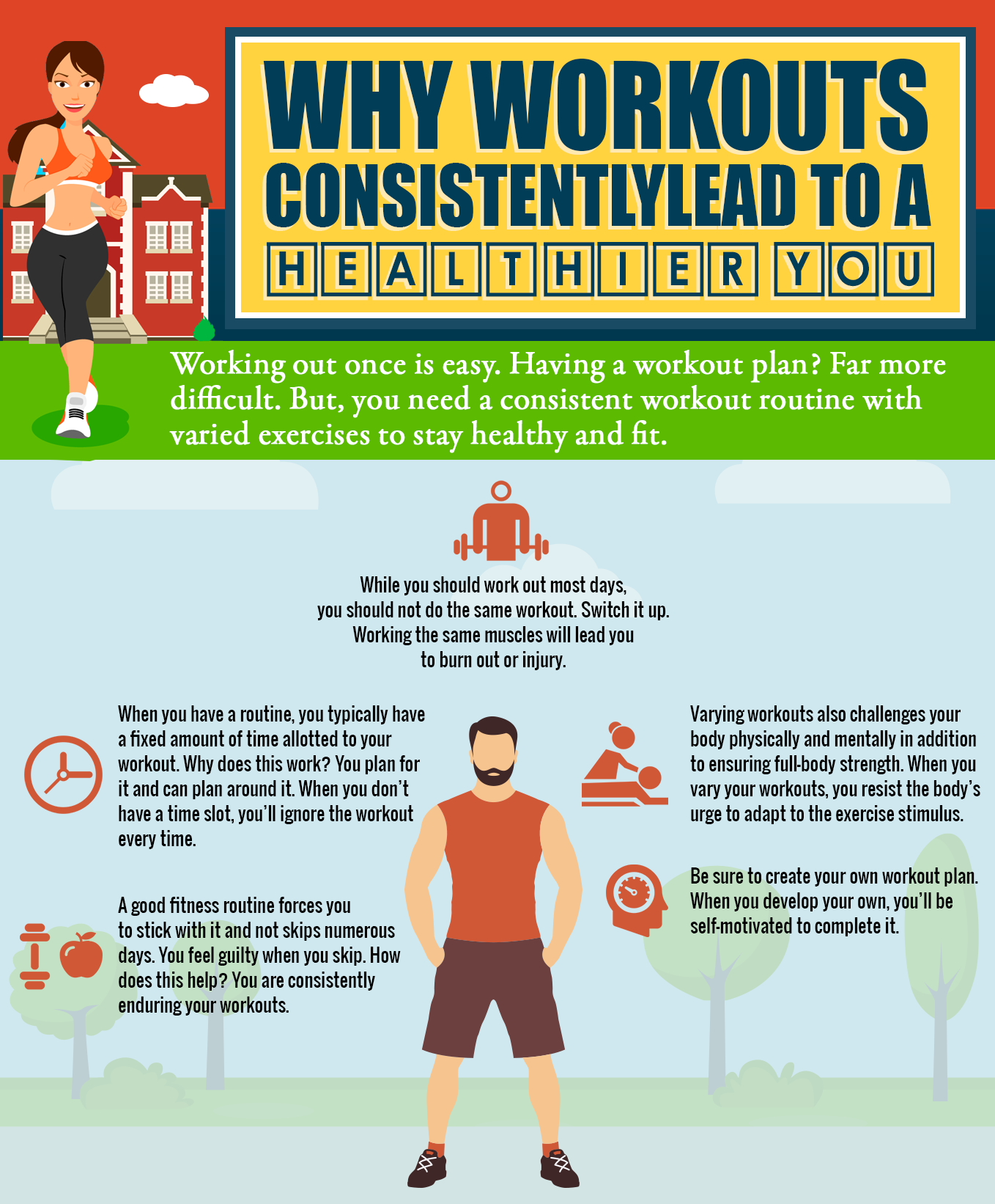 Why Workouts Consistently Lead to a Healthier You