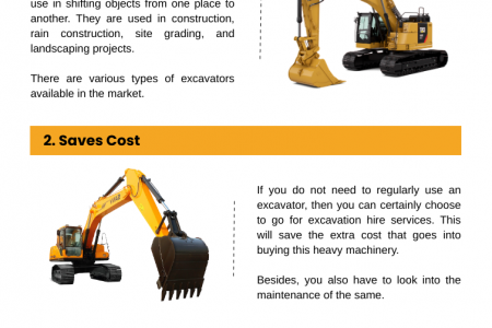 Why Would You Go for Excavator Hire Services? Infographic