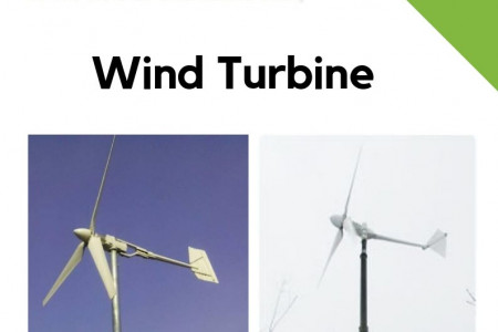 Wind Turbine Infographic