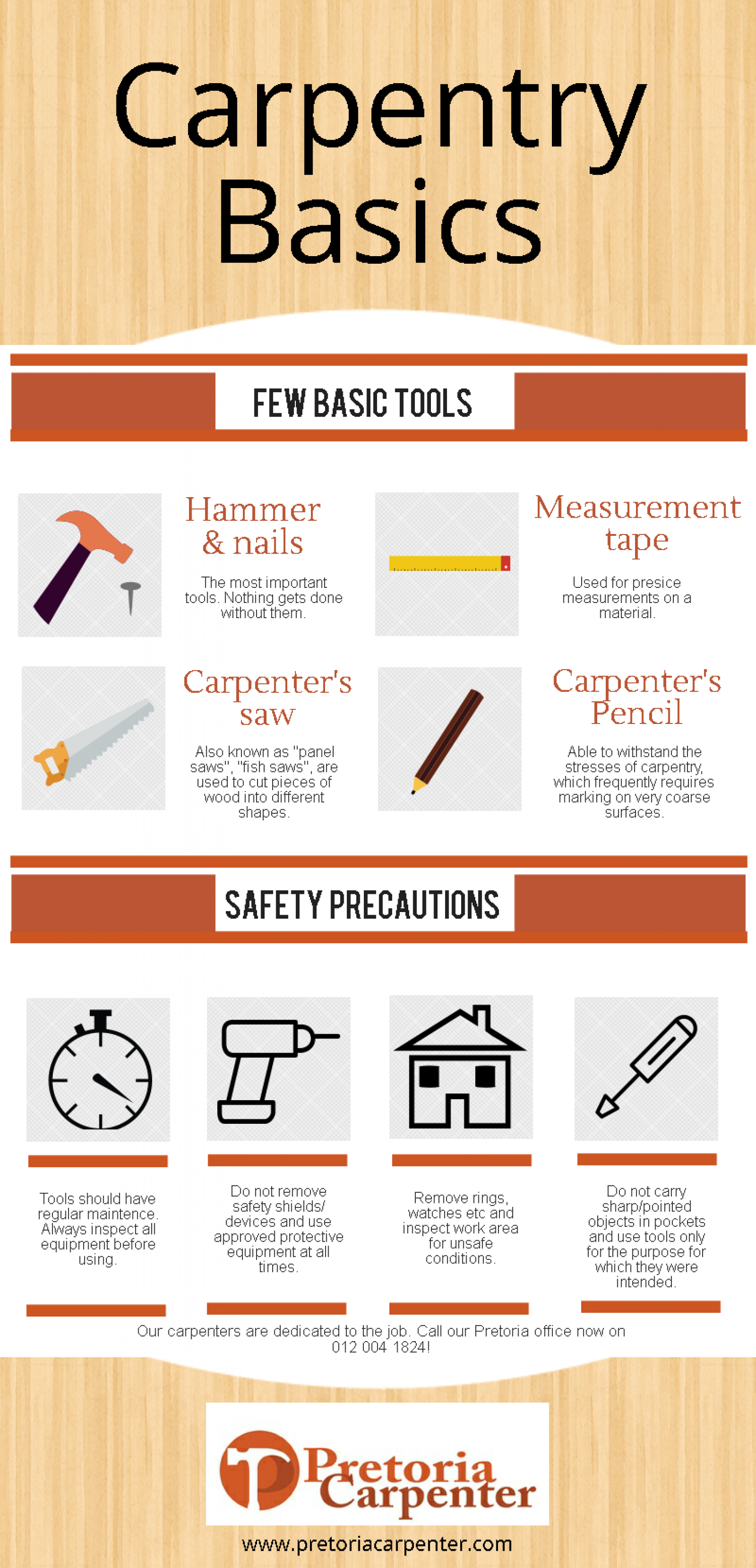 Woodworking Principals Infographic