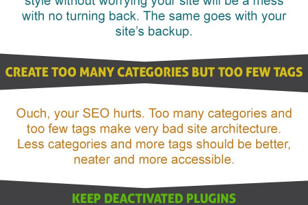 Wordpress Mistakes To Avoid Infographic