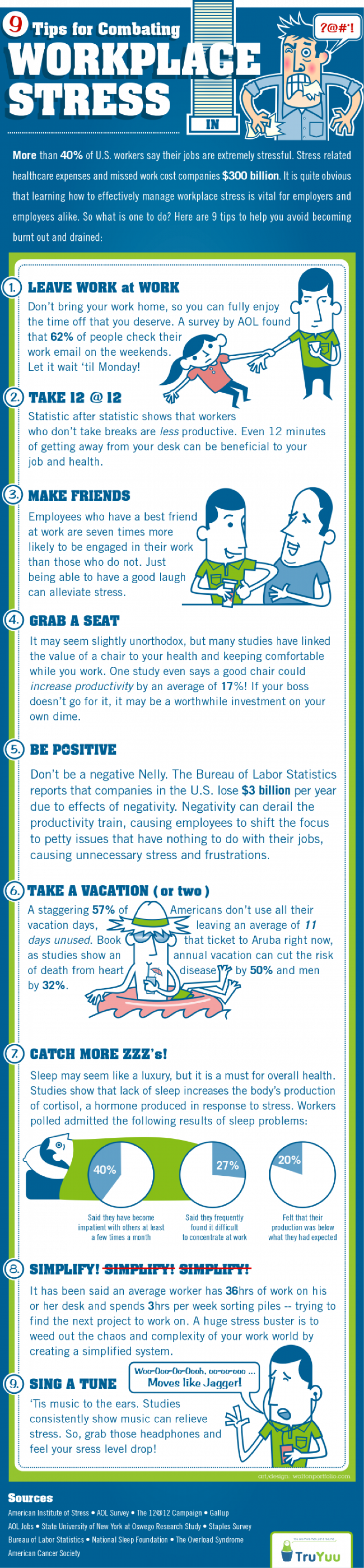 Workplace Stress  Infographic