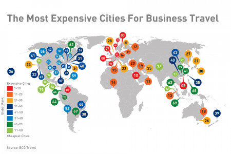 World's Most Expensive Cities For Business Travel Infographic