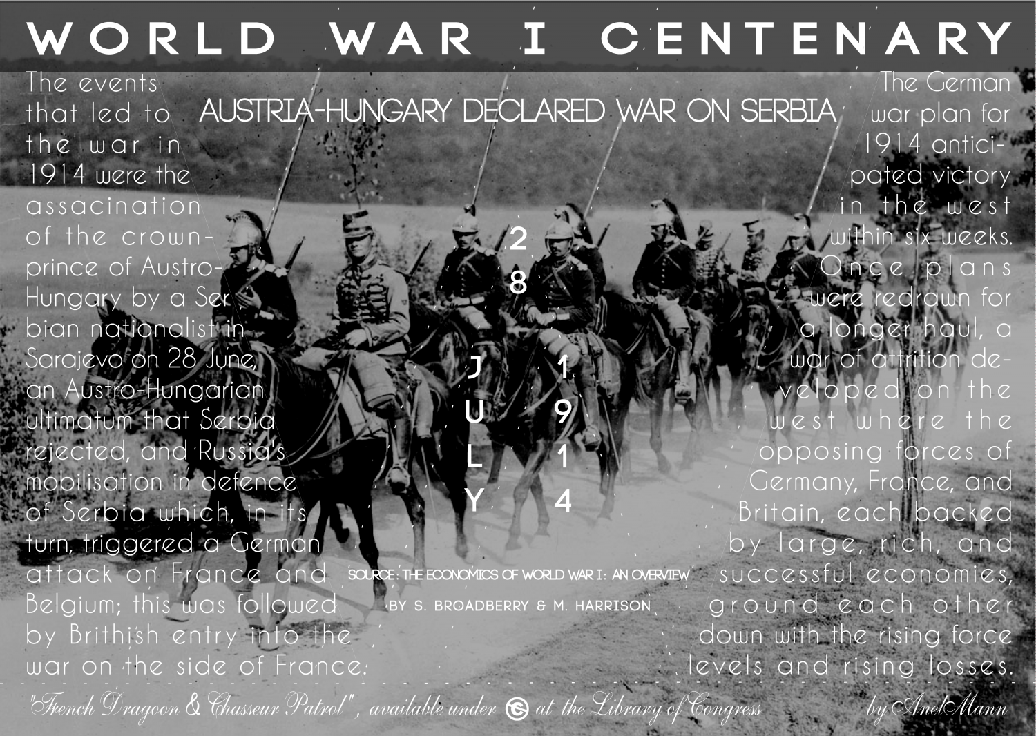 World War I Centenary Infographic