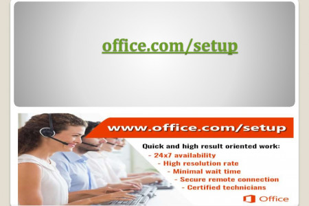www.office.com/setup – Enter Office 365 Product Key Infographic
