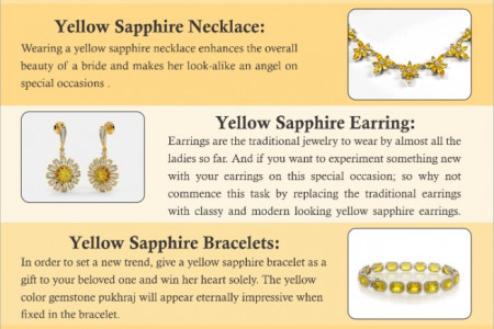 Yellow Sapphire Or Pukhraj Gemstone Jewelry Infographic