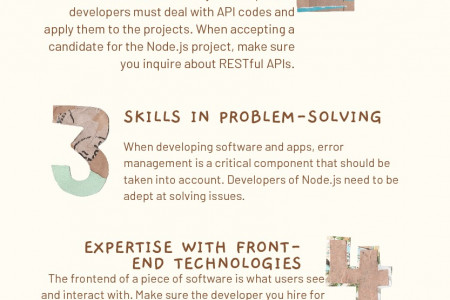 You Need to Know Before Hiring Node.js Developers Infographic