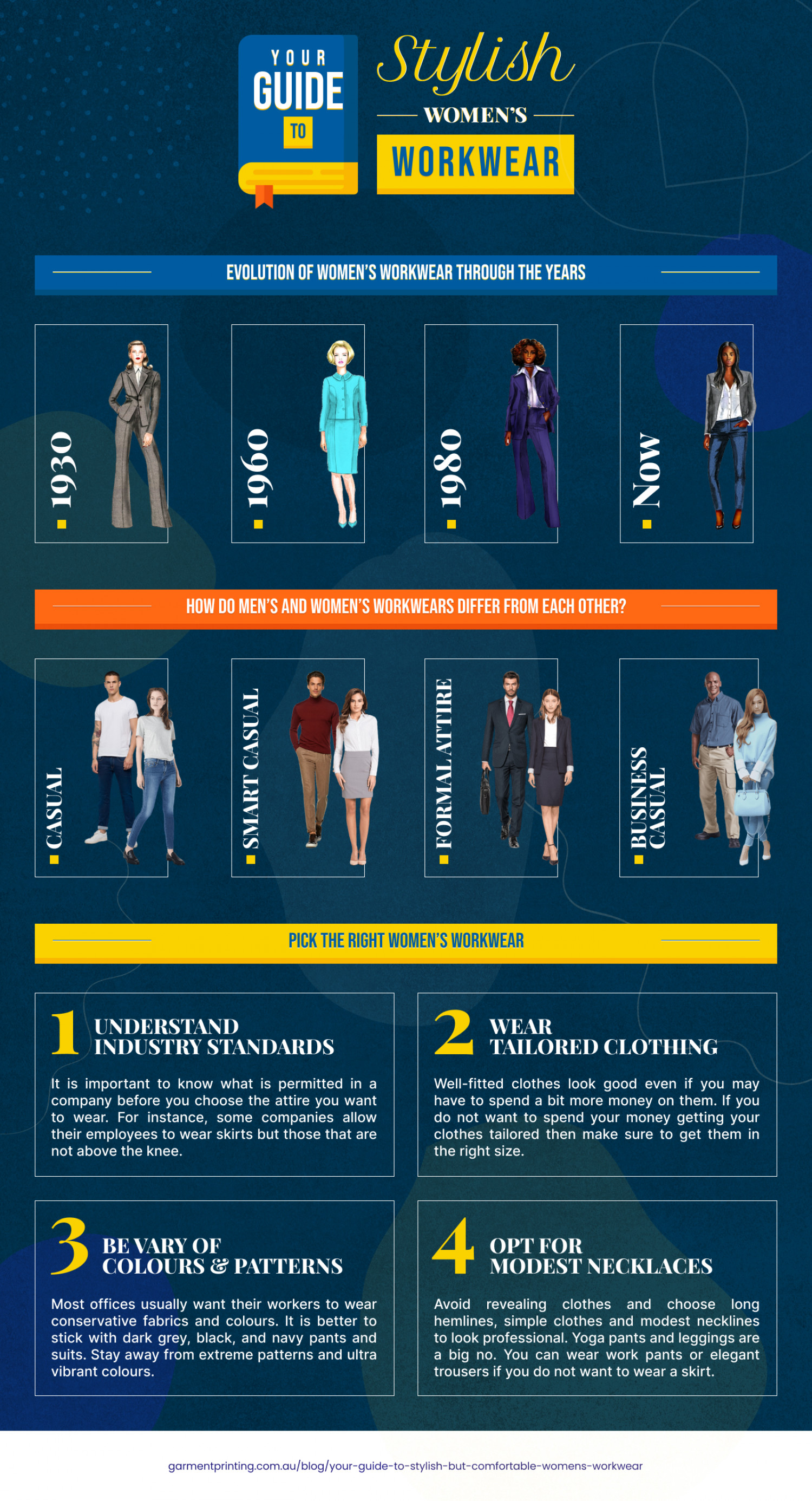 Your Guide to Stylish but Comfortable Women’s Workwear Infographic