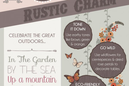 Your Guide To Wedding Themes Infographic