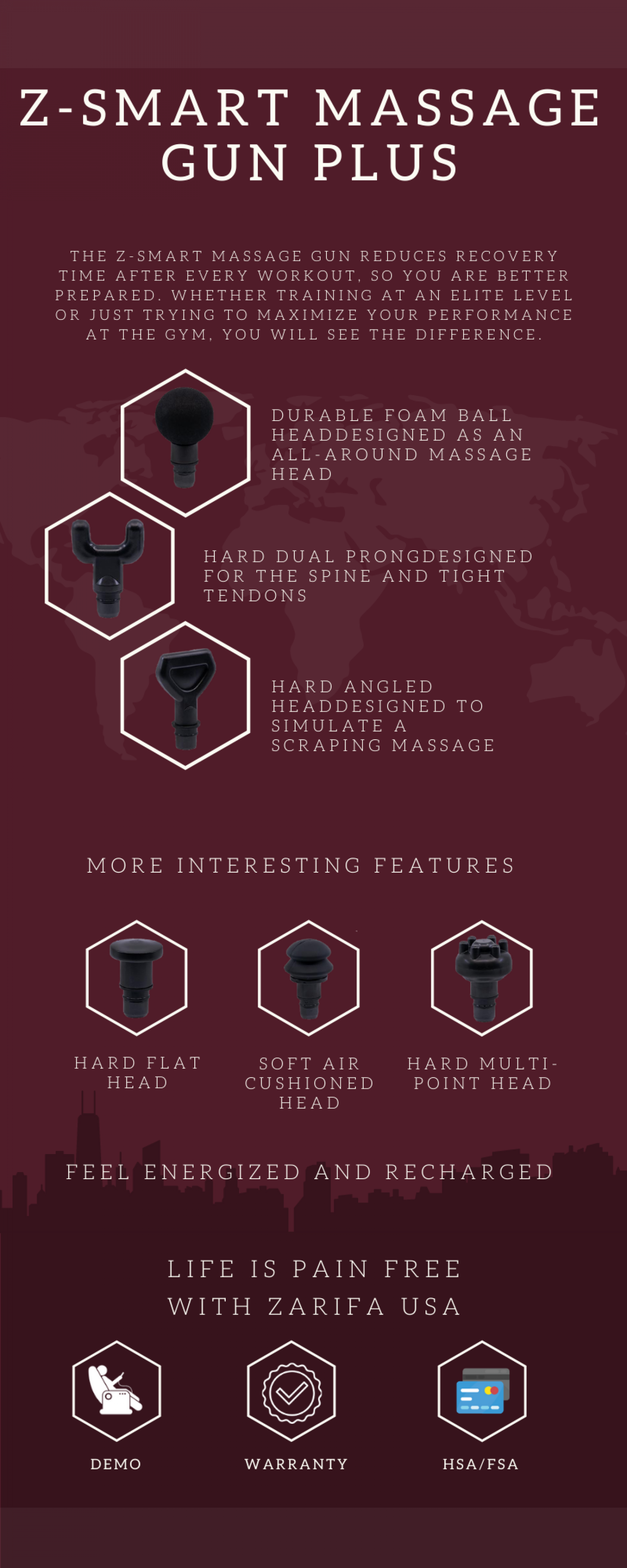 Z-Smart Massage Gun Plus Infographic